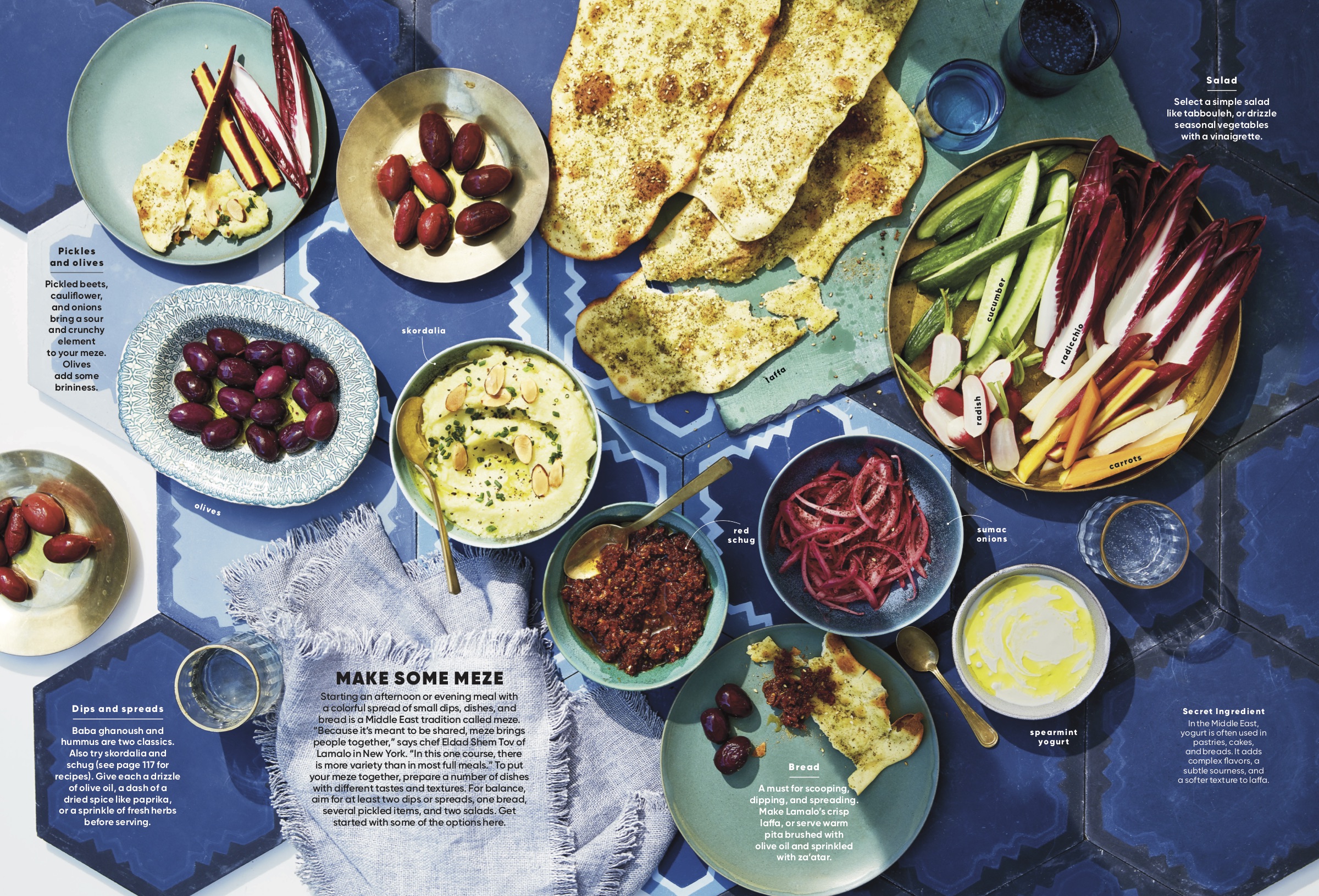 112-113_SHA1019WFOOD