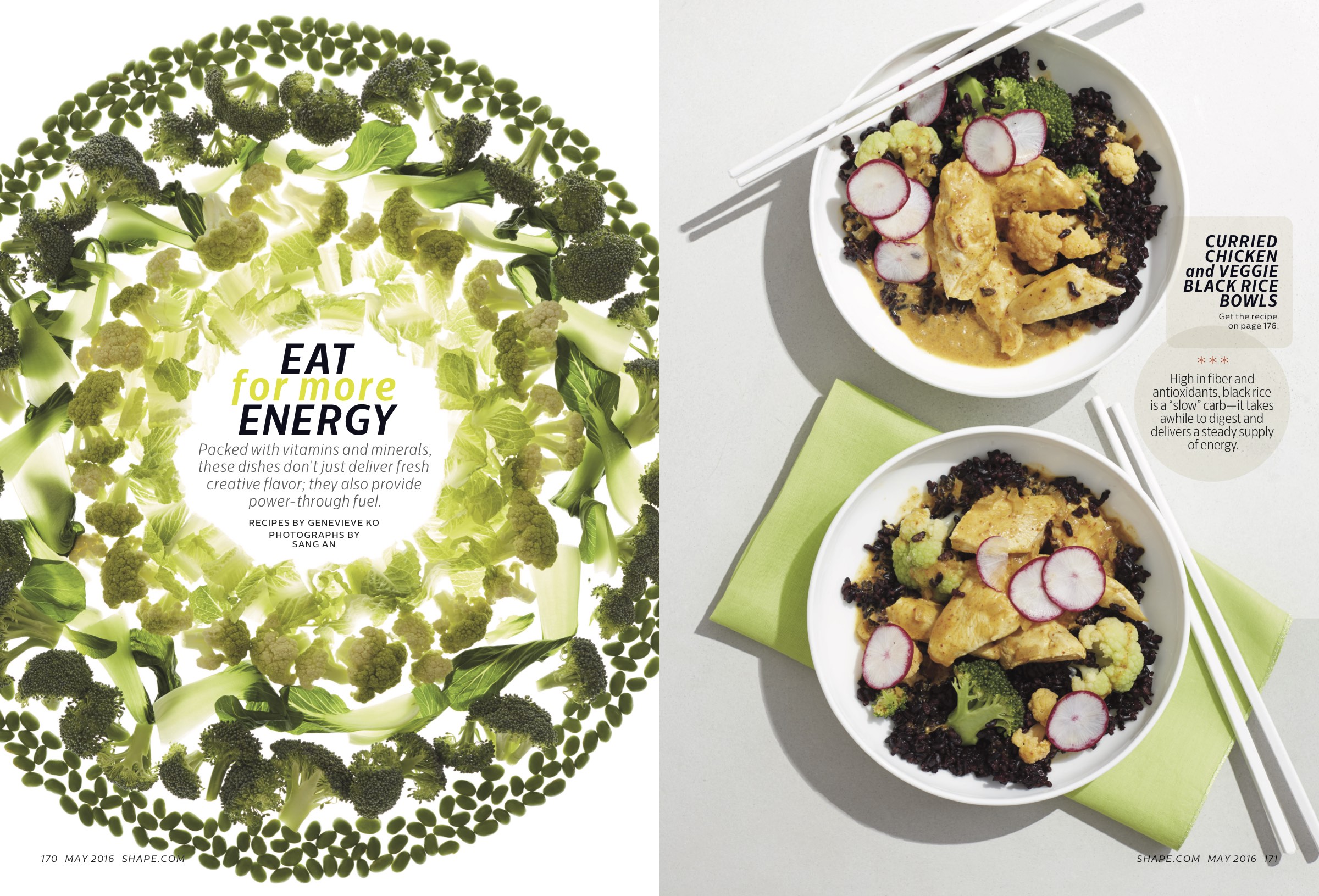 SAenergyshape